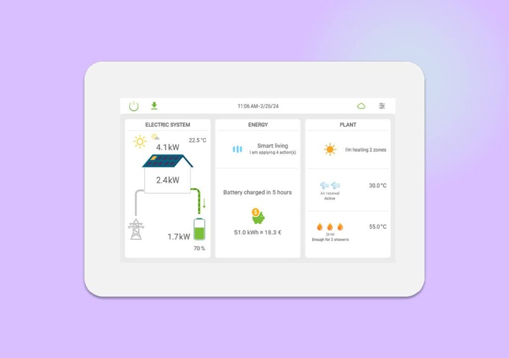 Clivet Smart Living: il sistema per la gestione del comfort abitativo con BACS