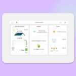 Clivet Smart Living: il sistema per la gestione del comfort abitativo con BACS