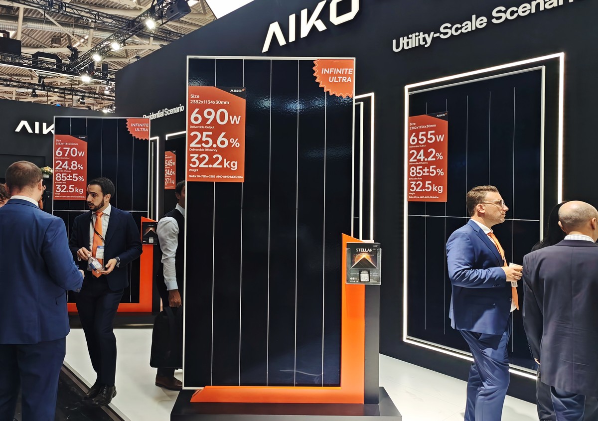 Aiko Solar: tecnologia ABC, sostenibilità e prospettive per il mercato italiano