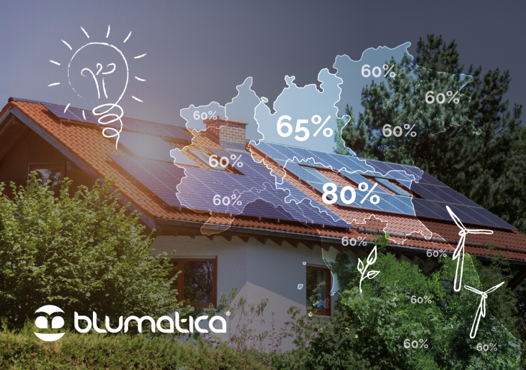 Requisiti Minimi e RED III: con Blumatica Energy gestisci le nuove regole