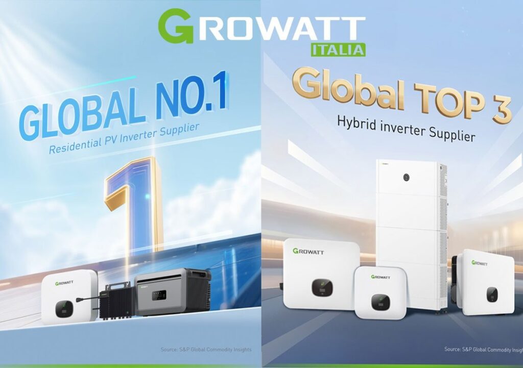 GROWATT guida la classifica mondiale degli inverter fotovoltaici residenziali nel 2024